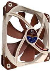 Noctua NF-A14 PWM