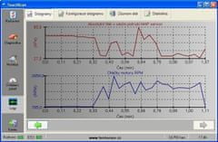 SIXTOL SIXTOL SC1 OBD2 USB + CZ program