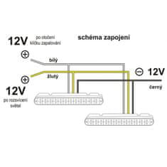 4Car Světla pro denní svícení 2x28 LED