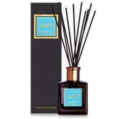 Areon Aroma difuzér AREON HOME PREMIUM 150 ml - Aquamarine