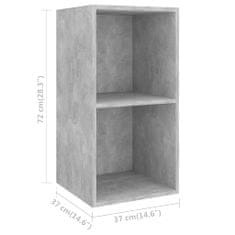 Greatstore Nástěnná TV skříňka betonově šedá 37 x 37 x 72 cm dřevotříska