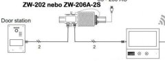 Secutek Dvojitý zdroj videozvonků SPL-206A-2S