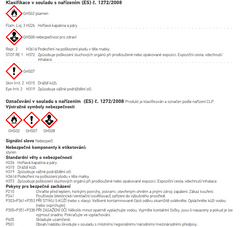 HB BODY F215 FiberLight (1l) - tmel s dlouhým skelným vláknem pro tmelení rozsáhle poškozených povrchů 