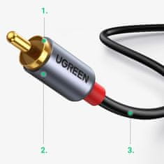 Ugreen CM451 audio kabel USB-C / 2x RCA M/M 1.5m, šedý