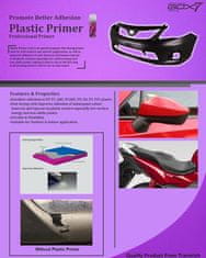 Plastic Primer, tepelně odolná rychleschnoucí základová barva 