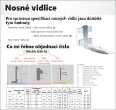 SASPARTS Nosná vidlice 3A125x50x2400