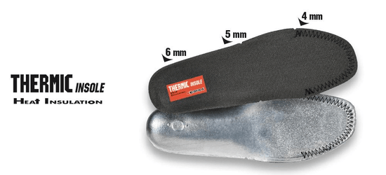 COFRA Stélka Thermic Insole HI