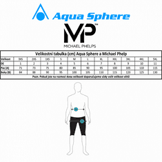 Michael Phelps Pánské plavky ZUGLO JAMMER DE3 XS/S (DR75)