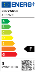 Osram LED BASE PAR16 35, nestmívatelné, 36° 2,6 W / 827, GU10, 5 ks