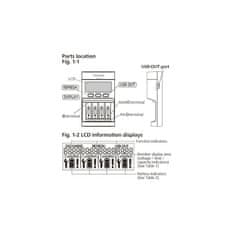 HJ  Nabíječka baterií Panasonic ENELOOP PRO BQ-CC65