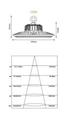 ACA Lightning  LED High Bay BHIGH 150W/230V/5000K/25000Lm/90°/IP66/IK08/Dim 1-10V