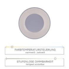 PAUL NEUHAUS LEUCHTEN DIREKT is JUST LIGHT LED stropní svítidlo, bílé, 50cm, stmívatelné, sériový obvod, CCT, proti oslnění, 3000-5000K