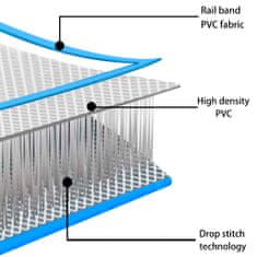 Vidaxl Nafukovací žíněnka s pumpou 500 x 100 x 15 cm PVC modrá