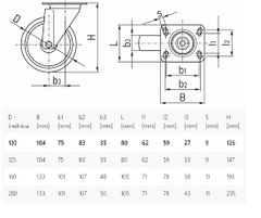 GEKO Náhradní otočné kolečko gumové s brzdou 160mm G71520