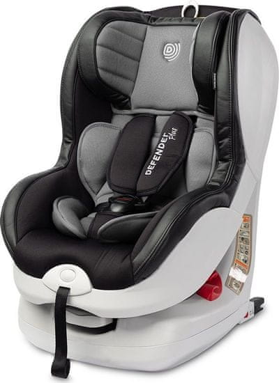 Caretero Autosedačka Defender Plus Isofix grey 2021