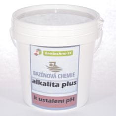 NAVŠECHNO alkalita plus 4kg