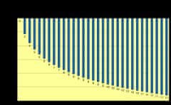 EMP-centauri Multiswitch EMP MS9/4 EIP-8 (E.154-AP) multipřepínač