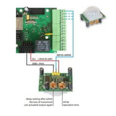 sapro Senzor Tinycontrol LANKON-063