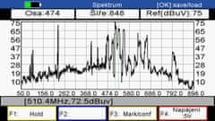 DI-WAY DVB-T2 anténa DPM ACTIVE 17dB, zesilovač 24dB filtr LTE/4G