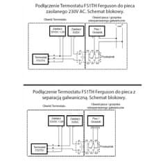 Ferguson Ferguson programovatelný termostat WIFI FS1TH