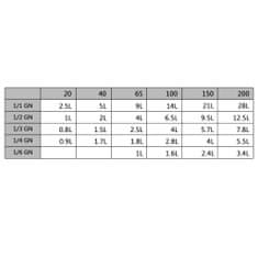 Vidaxl Gastronádoby 12 ks GN 1/4 20 mm nerezová ocel