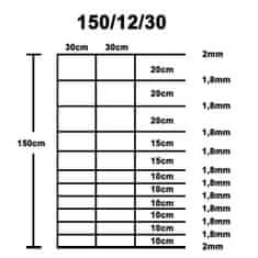 Greatstore Zahradní plot pozinkovaná ocel 50 m 150 cm