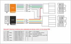 Stualarm Konektor ISO Chevrolet Captiva, Epica, Aveo 06-, Saab (21515)