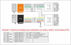 Stualarm Konektor ISO Mazda old do r. 2000 (21046)