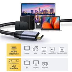 Mcdodo MCDODO KABEL HDMI NA VGA D-SUB PŘEVODNÍK K MONITORU PROJEKTORU 2M