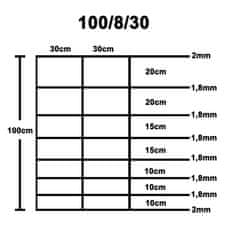 Greatstore Zahradní plot pozinkovaná ocel 50 m 100 cm