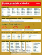 Lída Holá: Czeska gramatyka w pigulce