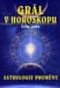 Zoltán Szabó: Grál v horoskopu - Astrologie proměny