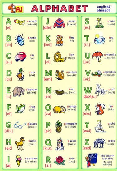 Kupka Petr a kolektiv: Alphabet - anglická abeceda