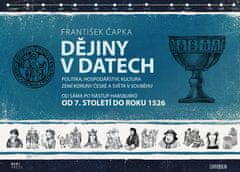 František Čapka: Dějiny v datech: Od 7. století do roku 1526 - Politika, hospodářství, kultura zemí Koruny české a světa v souběhu od Sáma po nástup Habsburků