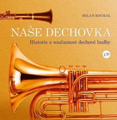 Milan Koukal: Naše dechovka