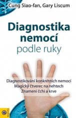 Siao-fan Cung: Diagnostika nemocí podle ruky