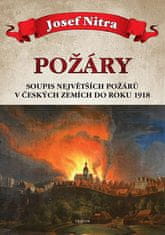 Josef Nitra: Požáry - Soupis největších požárů v českých zemích do roku 1918