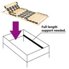 Greatstore Rošt postele s 38 lamelami polohovací čelo 120 x 200 cm