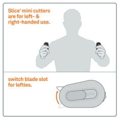 SLICE Polohovatelný mini cutter