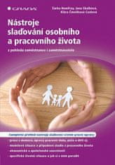 Homfray Šárka: Nástroje slaďování osobního a pracovního života z pohledu zaměstnance i zaměstnavatel