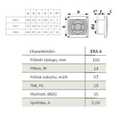 Mikawi Ventilátor ERA d125 mm s časovačem a síťkou proti hmyzu MIKAWI 59-0754