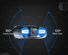 Junsun Zpětné zrcátko s přední i zadní kamerou, automatické nahrávání, přední kamera, Dash Cam