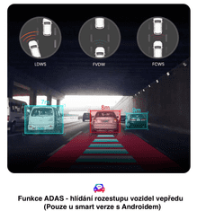 Junsun Autokamera, zrcátko s kamerou, SMART Android přední kamera, zadní kamera, Android chytré zrcátko do auta, GPS Navigace, WIFI, Bluetooth, ADAS, Kamera v zrcátku FULLHD