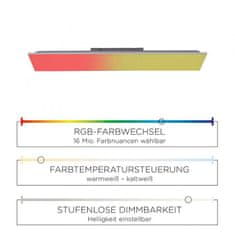 PAUL NEUHAUS LEUCHTEN DIREKT is JUST LIGHT LED panel svítidlo, 100x25cm, RGB a CCT, stmívatelné RGB plus 2700-5000K