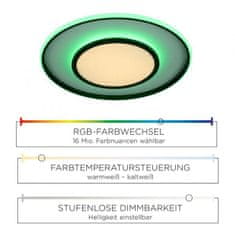 PAUL NEUHAUS LEUCHTEN DIREKT is JUST LIGHT LED stropní svítidlo, černá, stmívatelné, dálkový ovladač, paměť RGB plus 2700-5000K