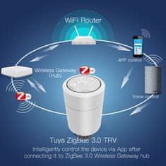 Technoline Zigbee chytrá termostatická hlavice HY367