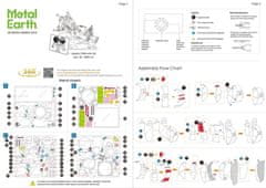 Metal Earth 3D puzzle Apollo CSM s lunárním modulem