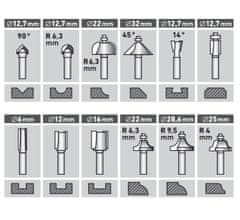 Extol Craft frézy tvarové do dřeva, s SK plátky, sada 12ks