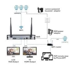 JORTAN JORTAN Bezdrátový 1024P NVR bezpečnostní systém 4 kamer WIFI/IP