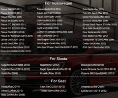 Junsun 2din Autorádio pro Seat Toledo 2004-2009 a Altea XL 2004-2015 s GPS navigací, USB, WIFI, rádio navigace Volkswagen, Skoda, Seat